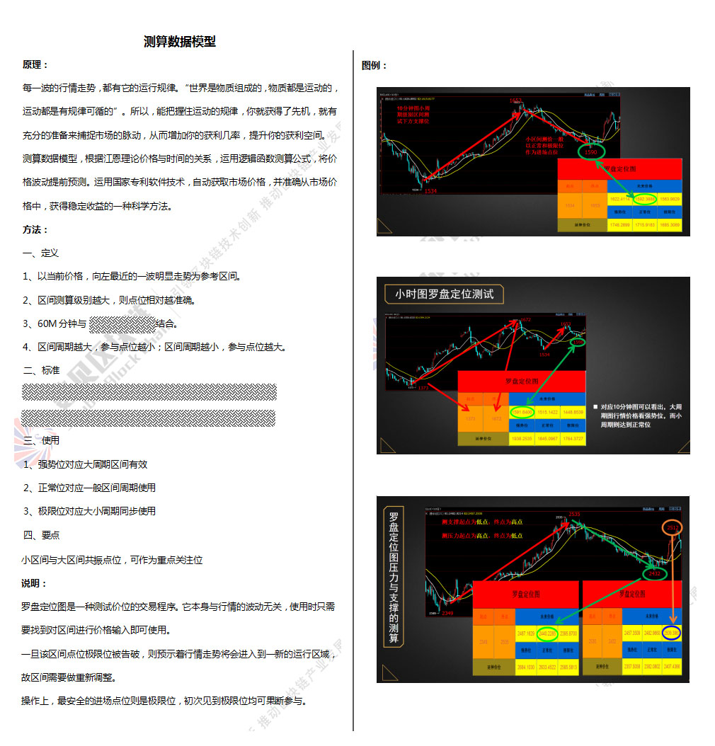 &#24320;&#20113;&#32593;&#39029;&#29256;&#39029;&#38754;&#30331;&#24405;&#45;&#24320;&#20113;&#40;&#20013;&#22269;&#41;